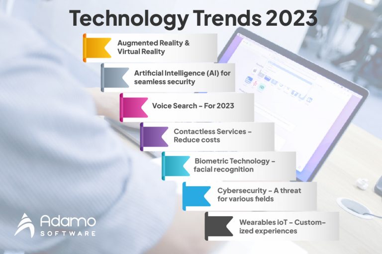 Technology Trends Infographic Adamo Software