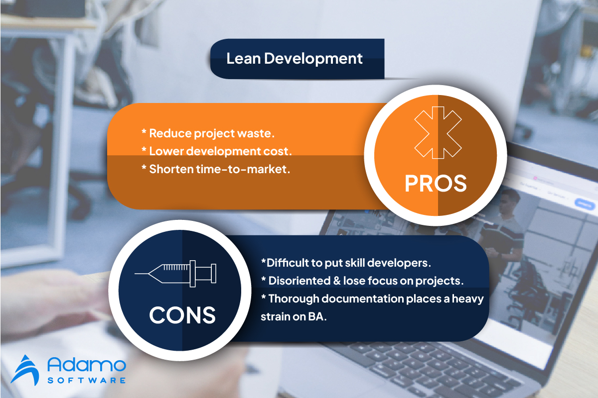 Lean Software Development Methodologies 01 Adamo Software