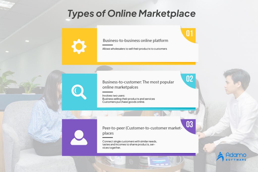 marketplaces to sell online