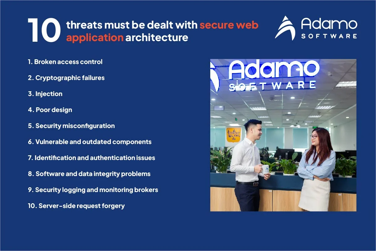 10-threats-of-secure-web-application-architecture-01 | Adamo Software secure web application architecture