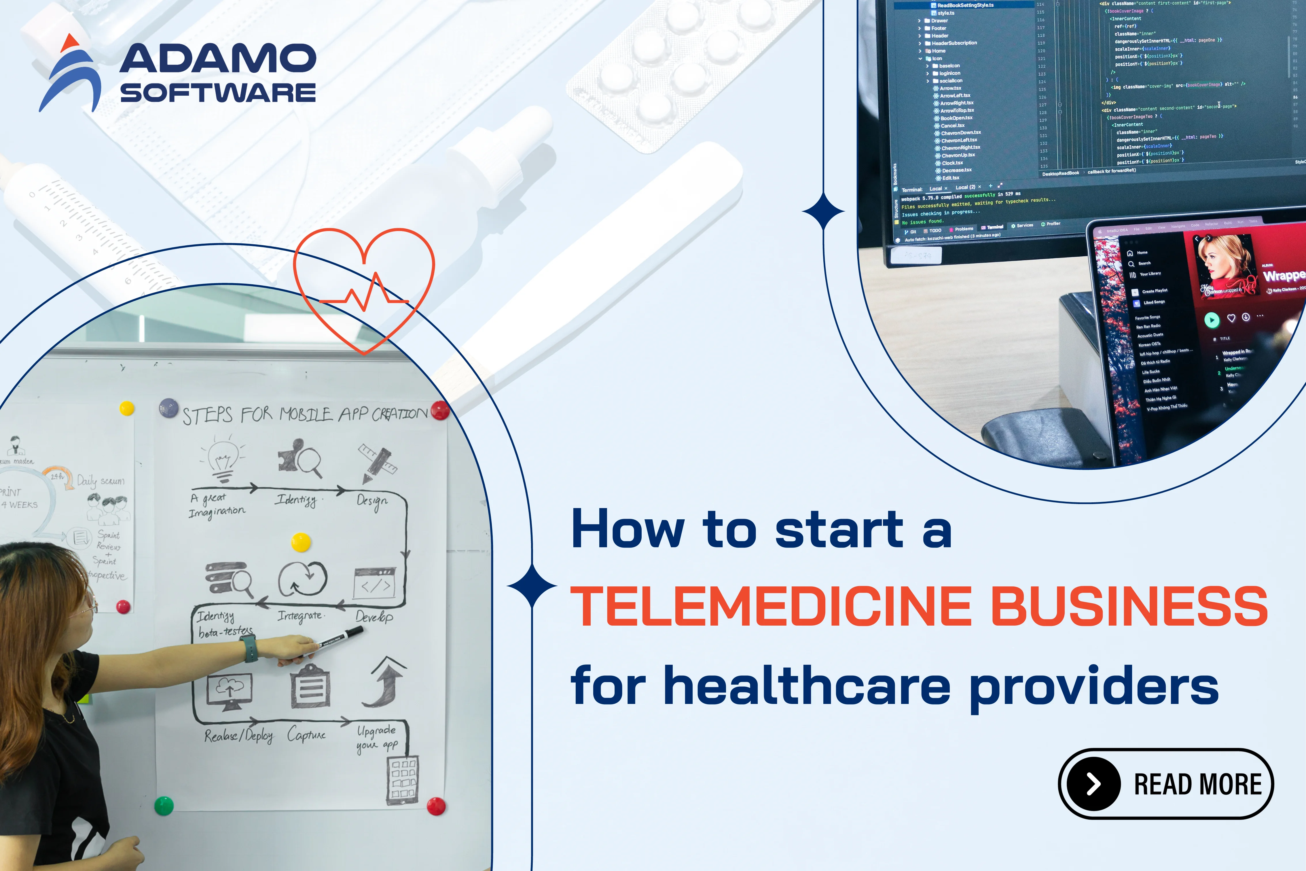 telemedicine business model