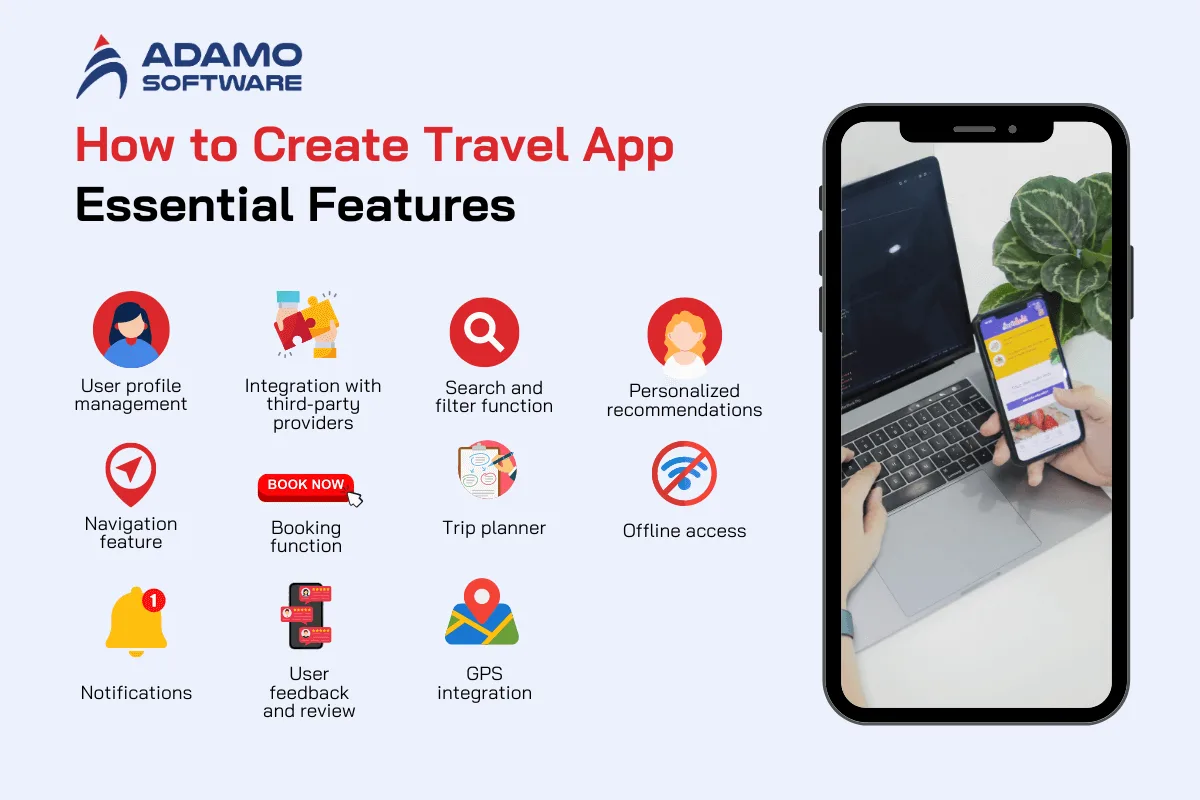 essential features to create travel app | Adamo Software essential-features-to-create-travel-app