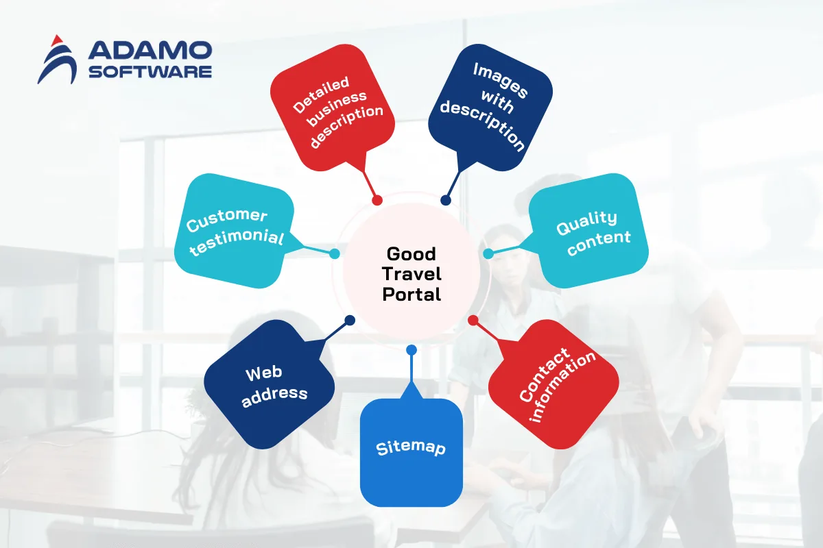 good online travel portal | Adamo Software good-online-travel-portal