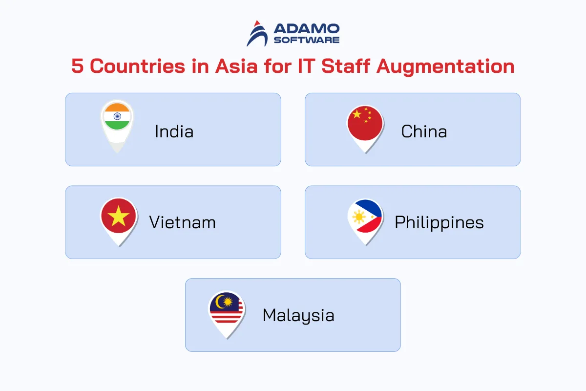 Countries in Asia for IT augmentation | Adamo Software countries-in-asia-for-IT-staff-augmentation