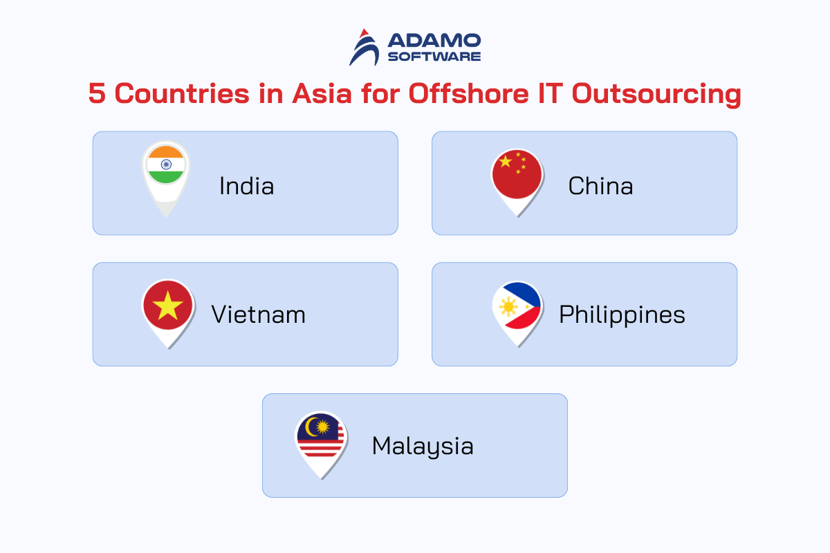 countries-in-asia-for-offshore-it-outsourcing