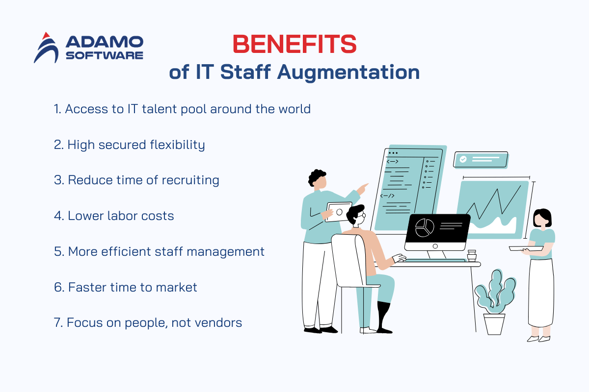 IT-staff-augmentation-benefits