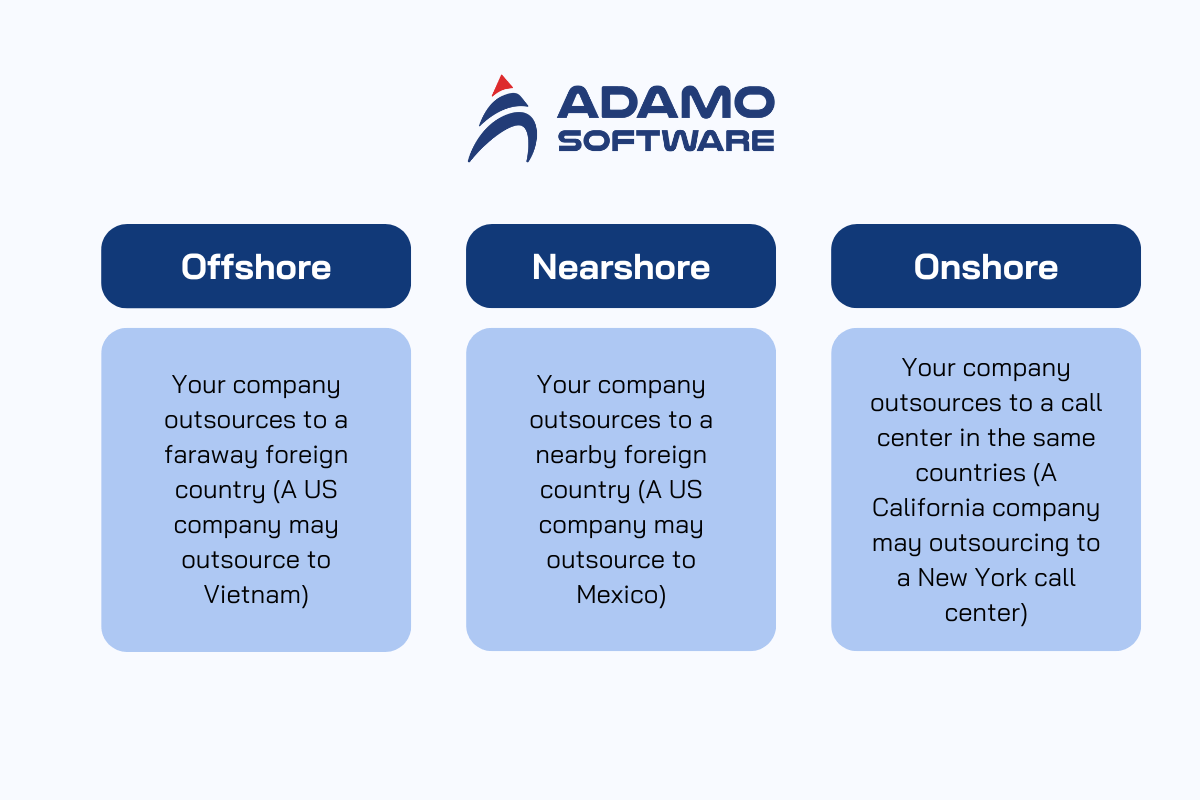 Offshore-IT-outsourcing-vs-other-models