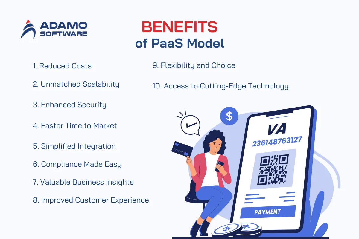 Payment as a Service benefits | Adamo Software payment-as-a-service-benefits