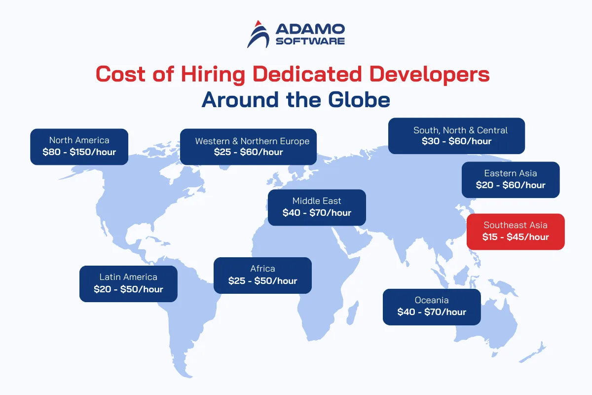 cost to hire dedicated developers around the globe | Adamo Software cost-to-hire-dedicated-developers-around-the-globe