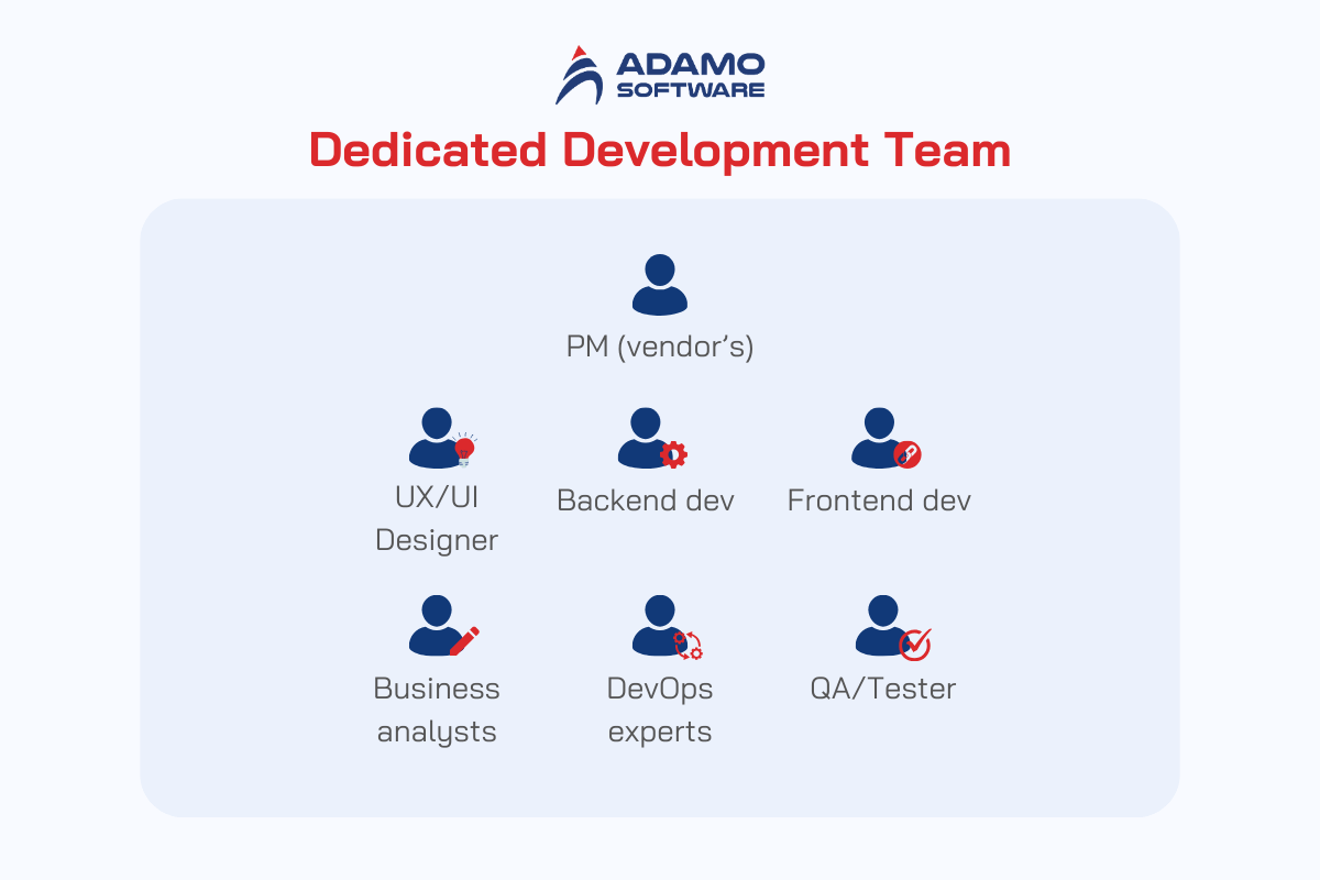 dedicated-team