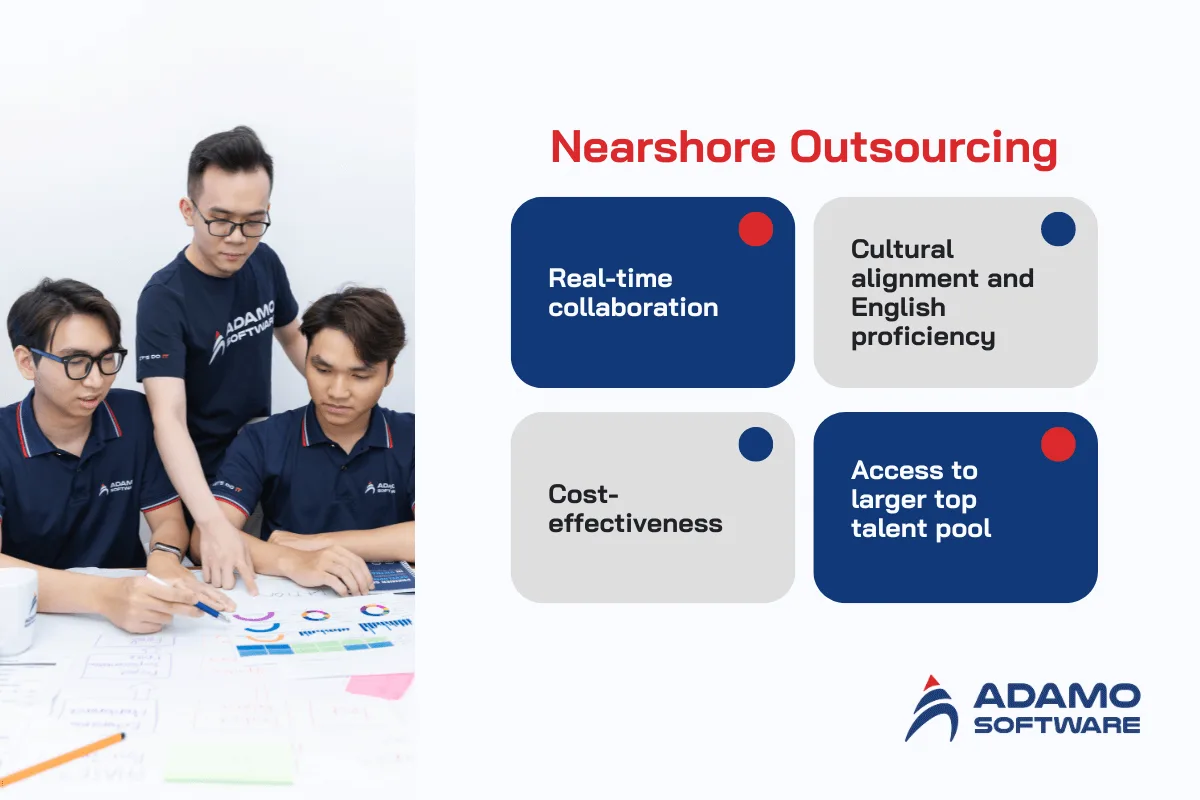 nearshore outsourcing | Adamo Software nearshore-outsourcing