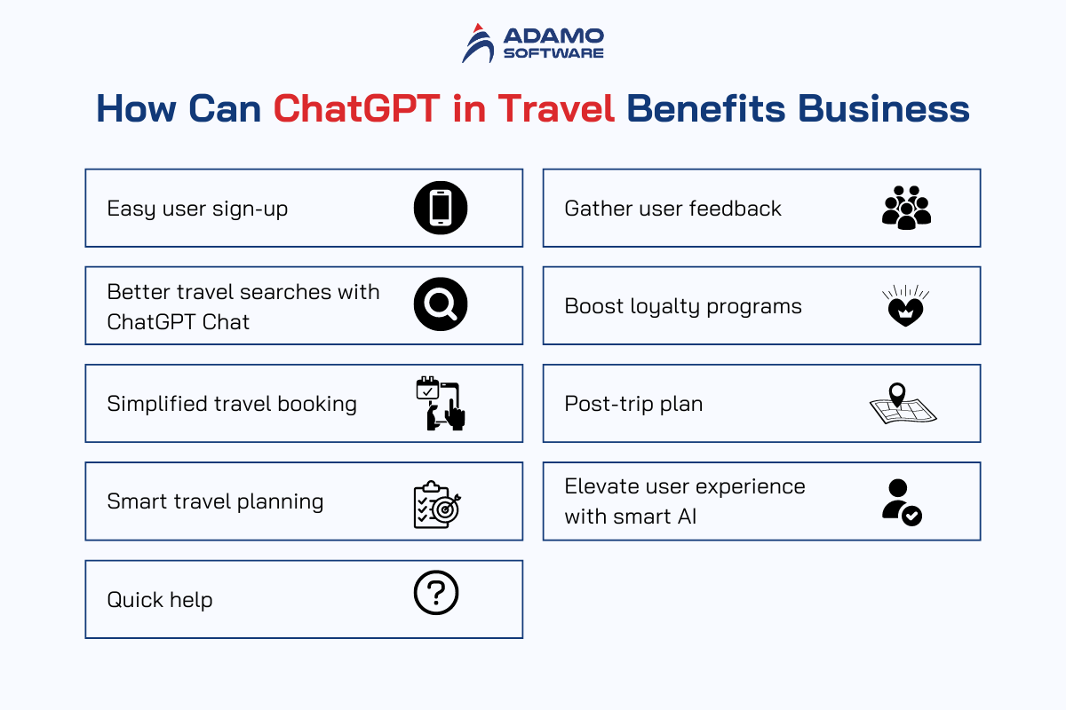ChatGPT-API-integration-benefits