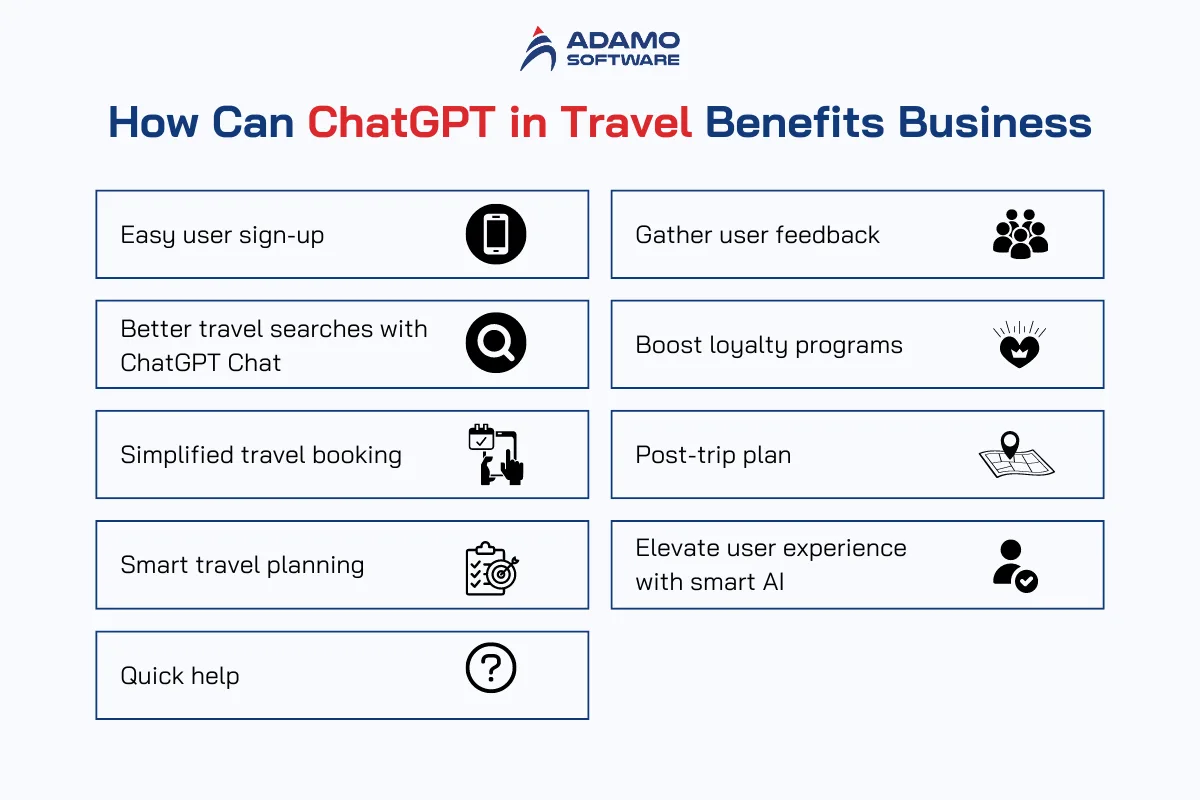 ChatGPT API integration benefits | Adamo Software ChatGPT-API-integration-benefits