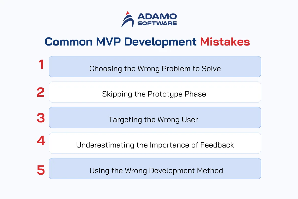 MVP development mistakes | Adamo Software mvp-development-mistakes