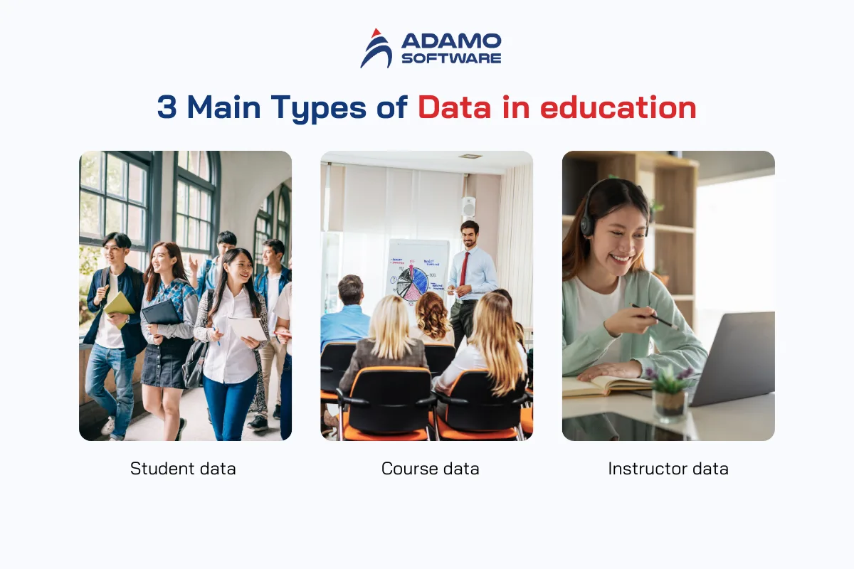 data analytics-in-education-1
