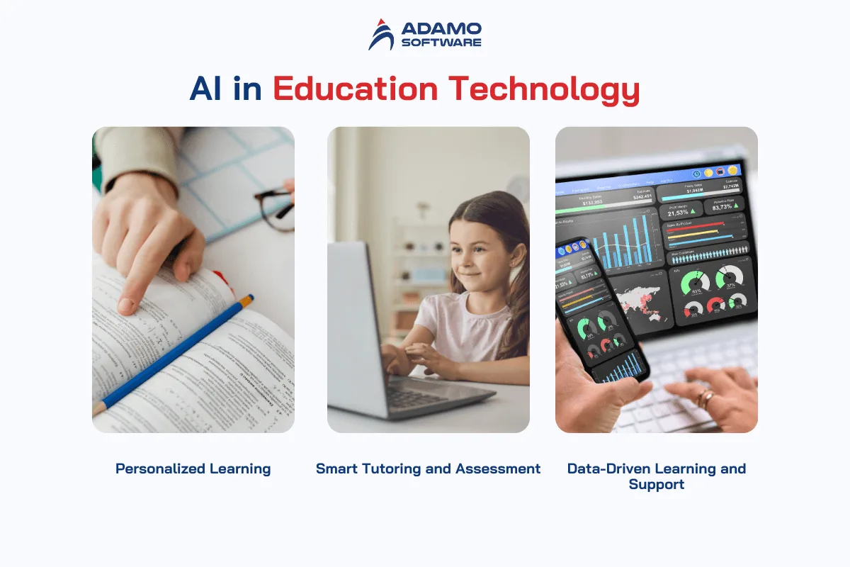 AI in software development - edtech | Adamo Software ai -in-software-development-4
