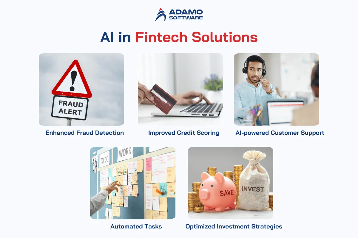 AI in software development - fintech | Adamo Software ai -in-software-development-3