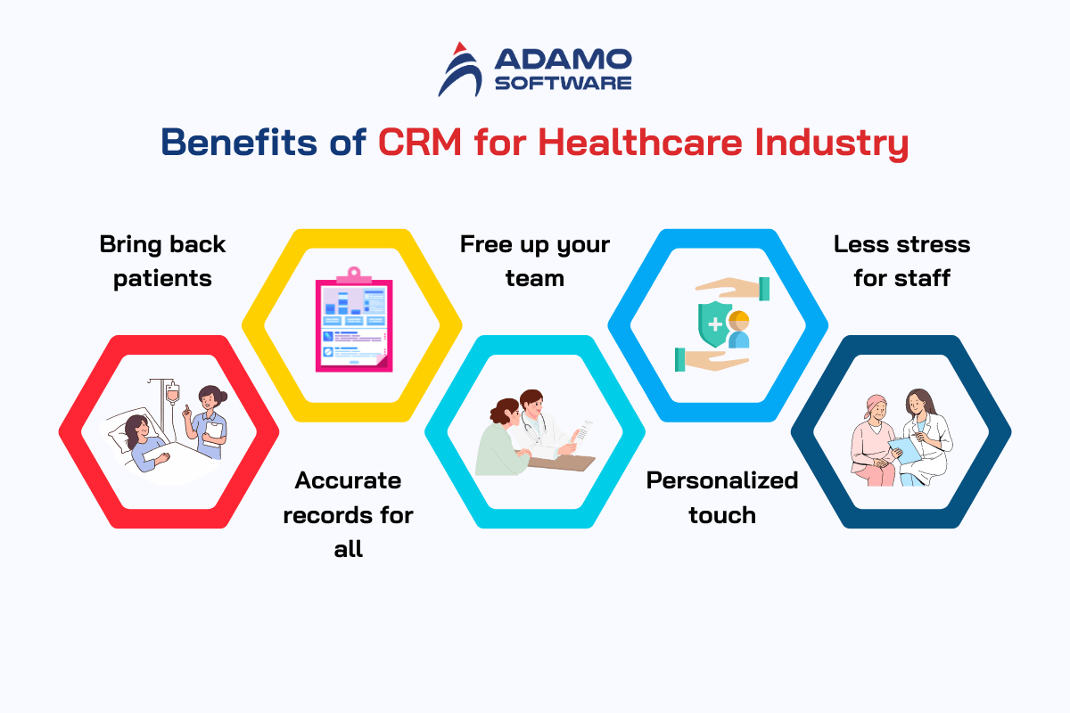 healthcare-crm-1
