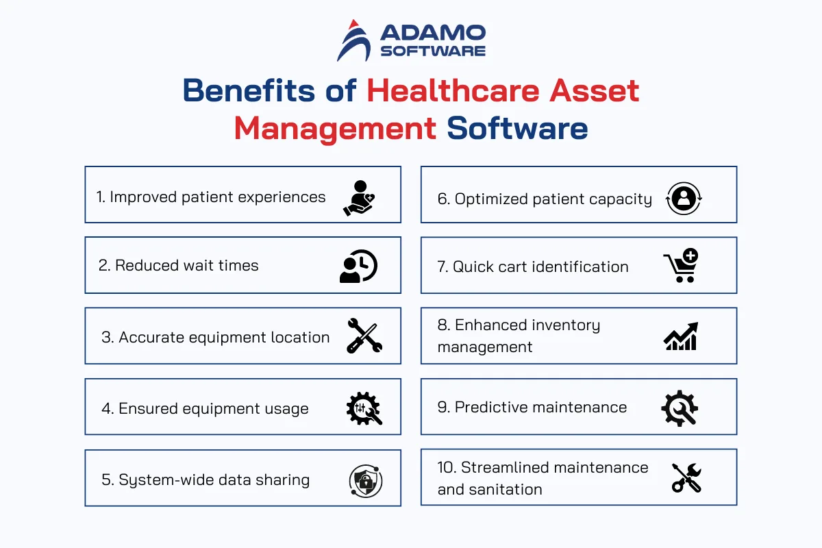 Benefits of Healthcare Asset Management Software | Adamo Software healthcare-asset-tracking-1