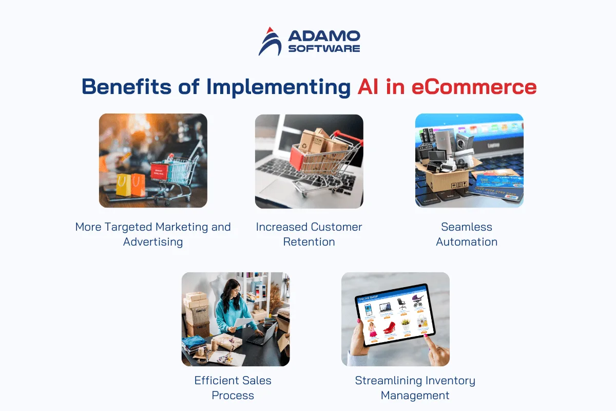 Benefits of Implementing AI in eCommerce | Adamo Software ai-in-ecommerce-2