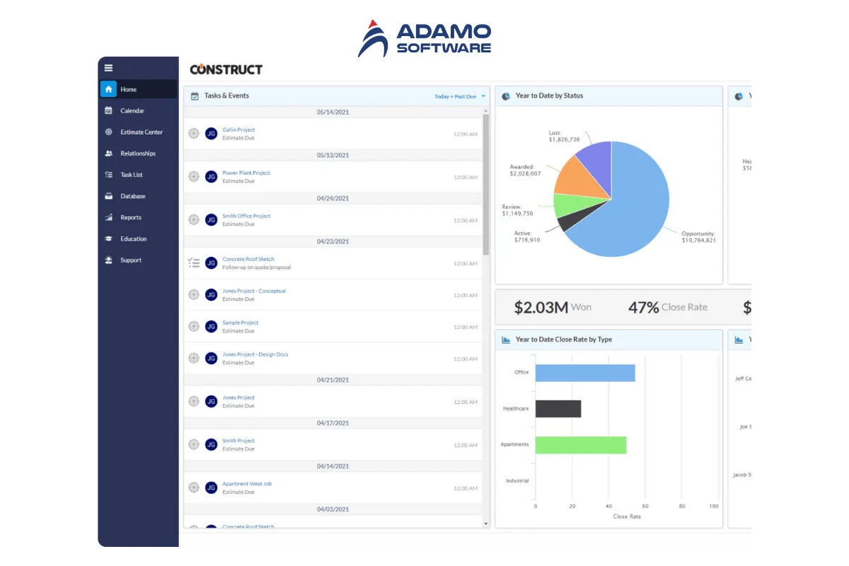 Best Construction Estimating Software - construct | Adamo Software best-construction-estimating-software-3