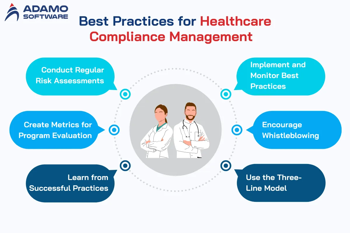 Best Practices for Healthcare Compliance Management | Adamo Software healthcare-compliance-management-best-practices