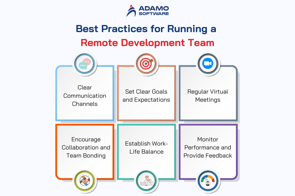 remote-development-team-4