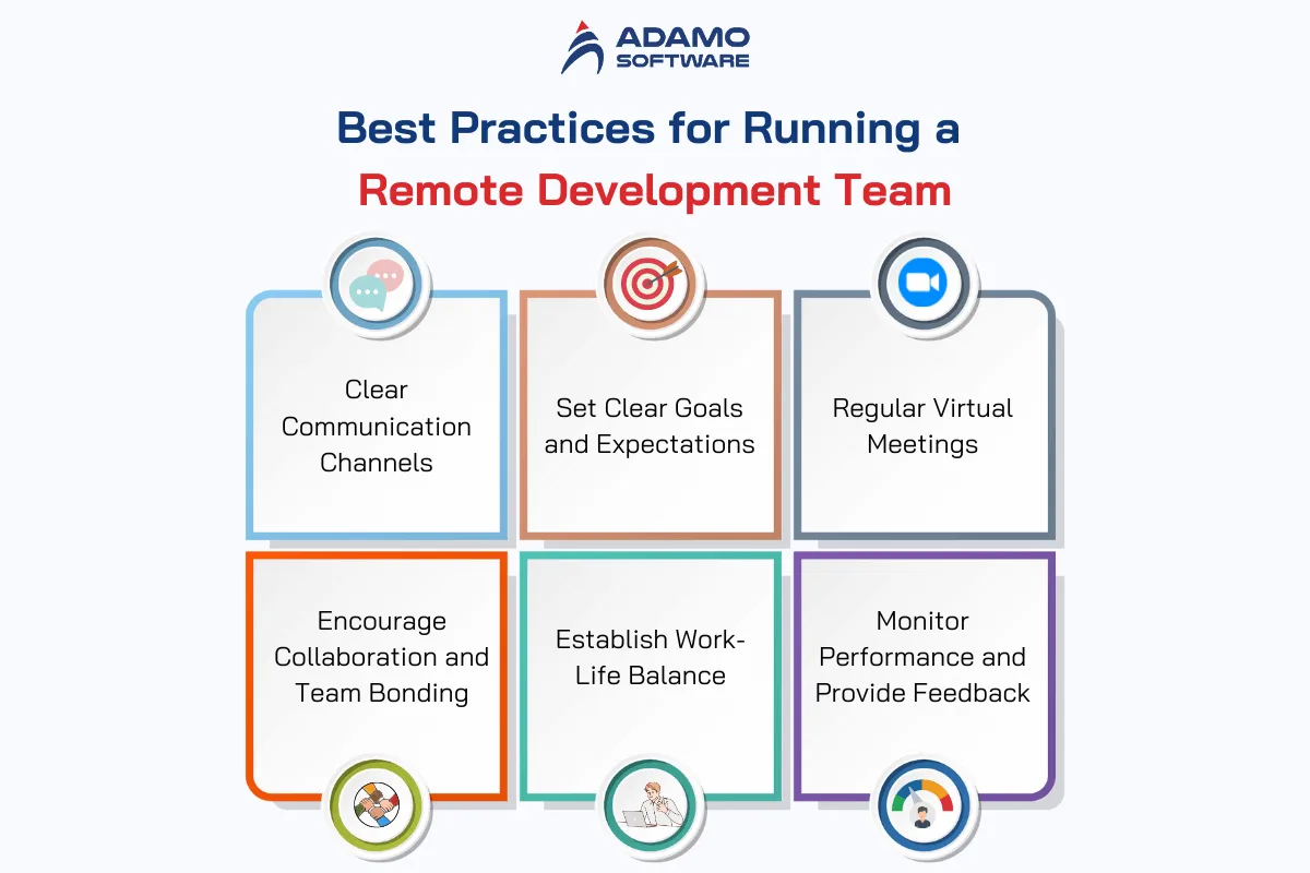 Best Practices for Running a Remote Development Team | Adamo Software remote-development-team-4