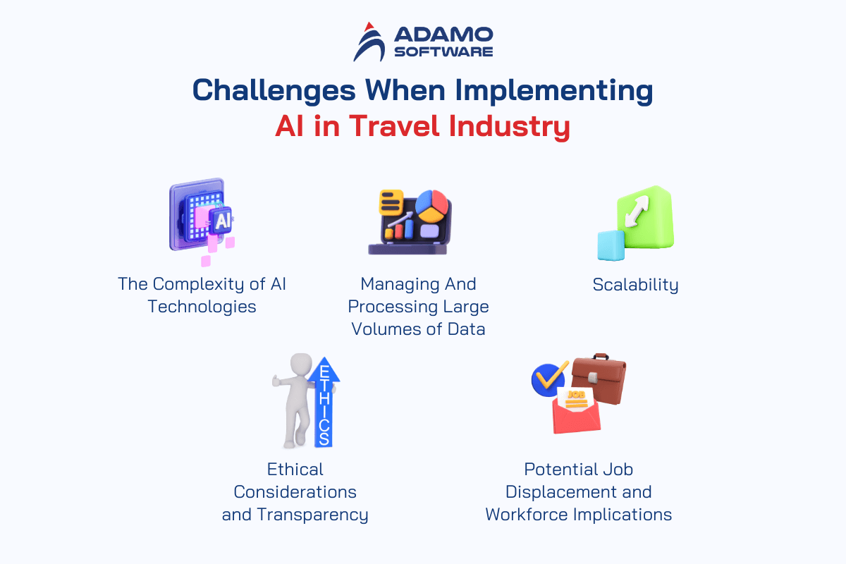 ai-in-travel-industry-4