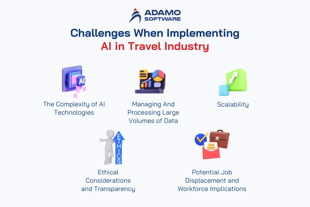 Challenges When Implementing AI in Travel Industry | Adamo Software ai-in-travel-industry-4