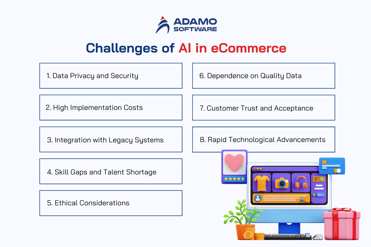 ai-in-ecommerce-4