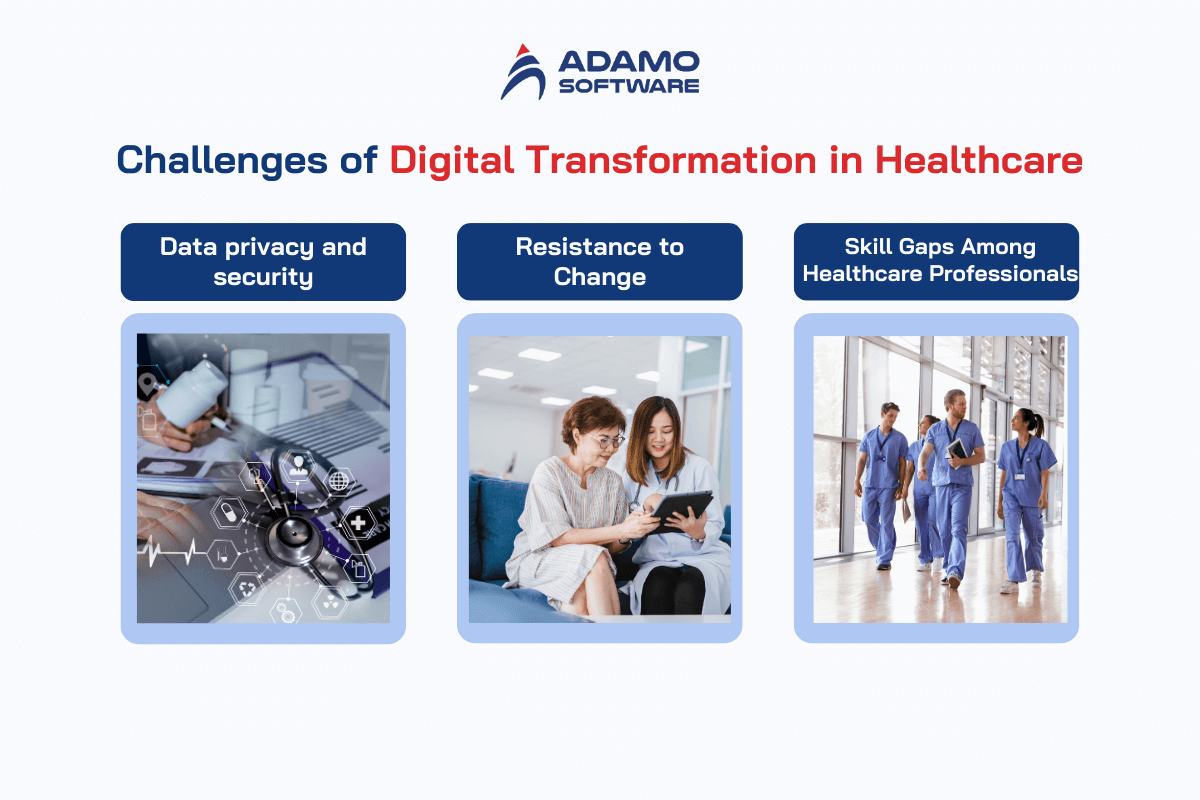 digital-transformation-in-healthcare-3