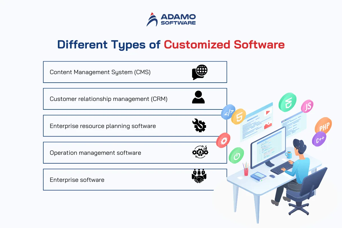Different Types of Customized Software | Adamo Software what-is-custom-software-3