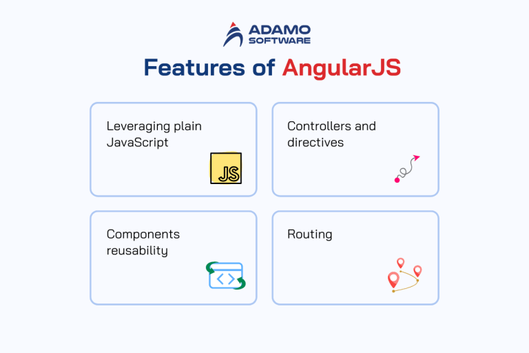 AngularJS vs JavaScript: Which to Choose for Software Development ...