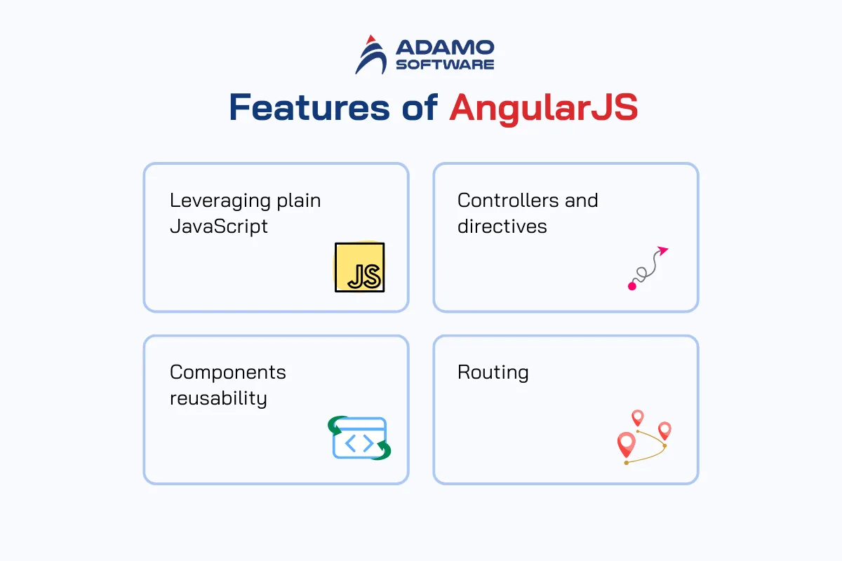 Features of AngularJS | Adamo Software angularjs-vs-javascript-1