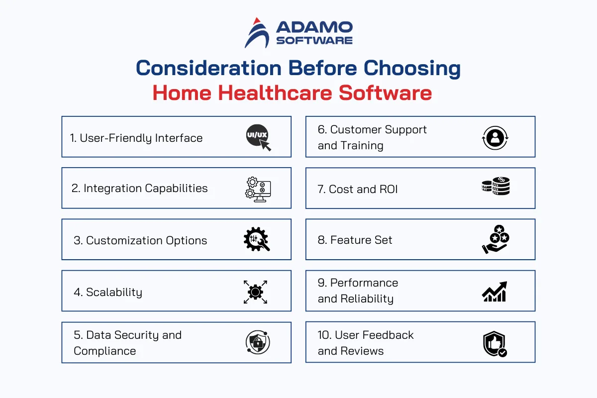 Home Healthcare Software consider to choose | Adamo Software home-healthcare-software-5