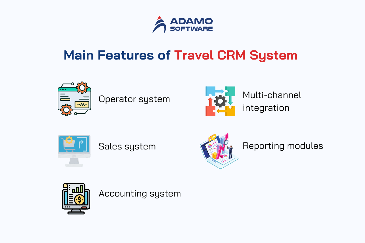 travel-crm-2