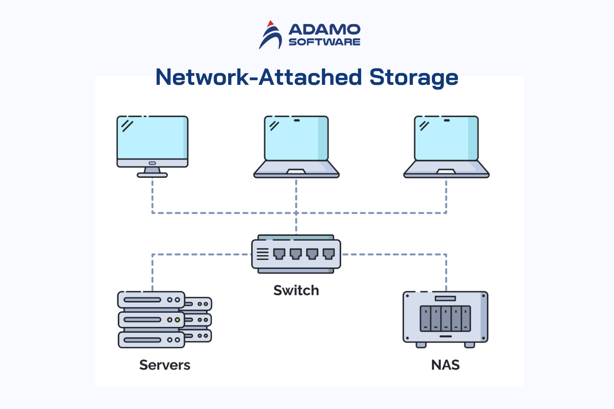 NAS-data-storage-solution