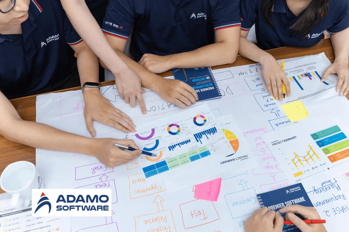adamo team | Adamo Software ai-in-ecommerce-6