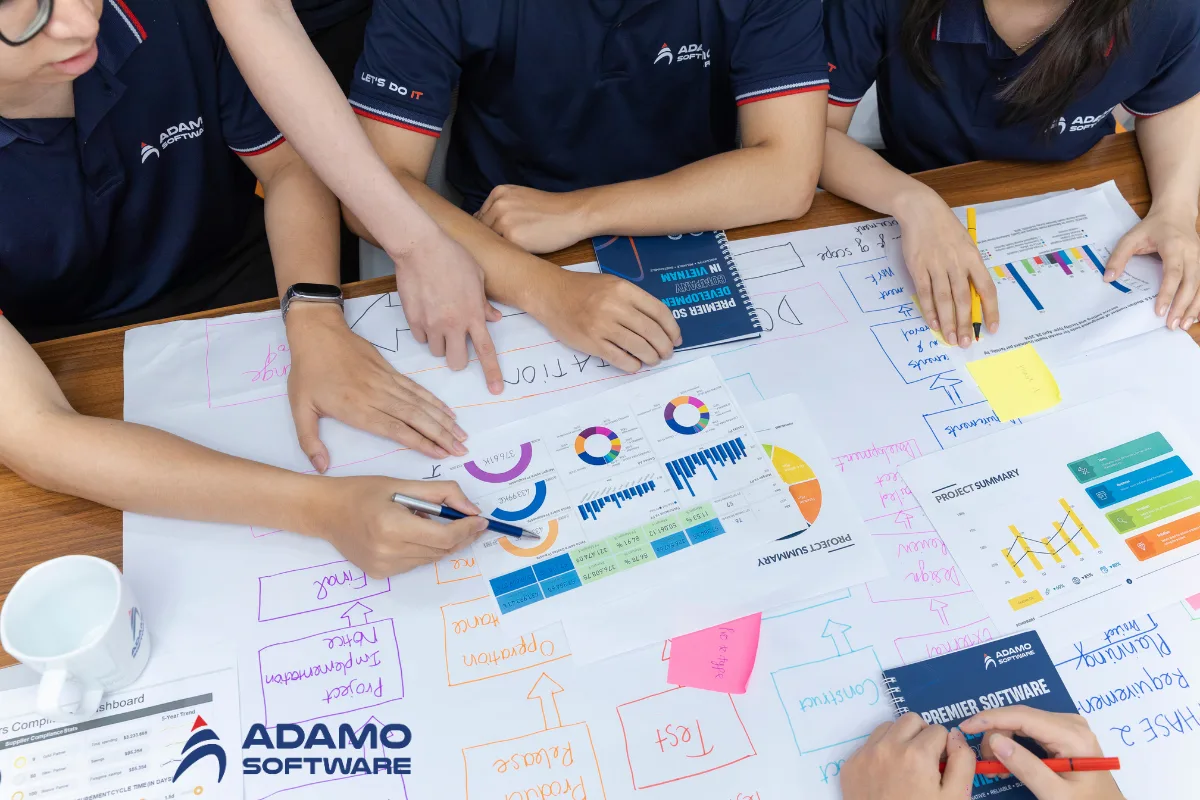 adamo team | Adamo Software ai-in-education-examples-5