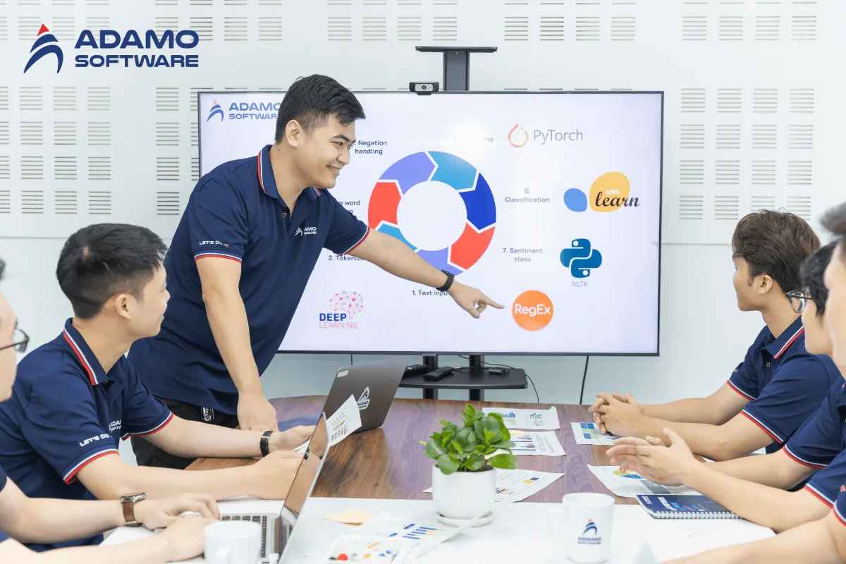 adamo team | Adamo Software benefits-of-agile-methodology-5