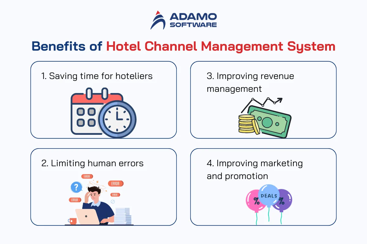 benefits of hotel channel management system | Adamo Software hotel-channel-management-system-2