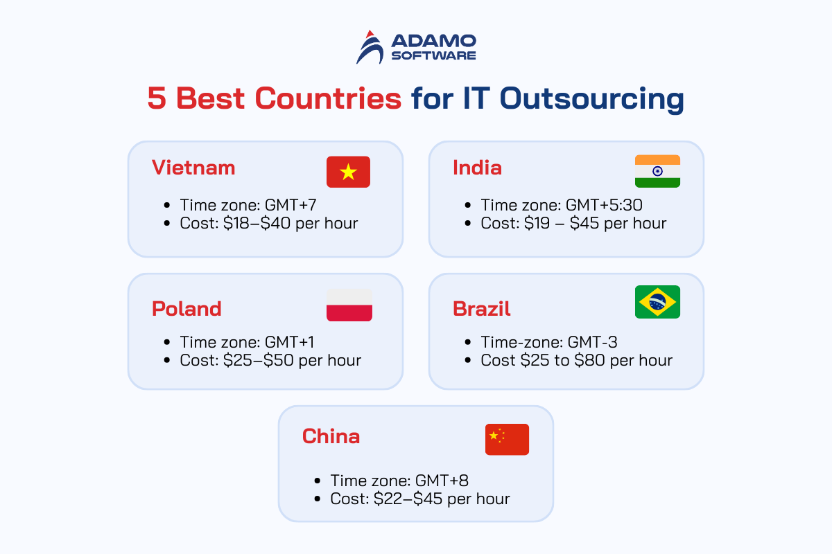 it-outsourcing-4