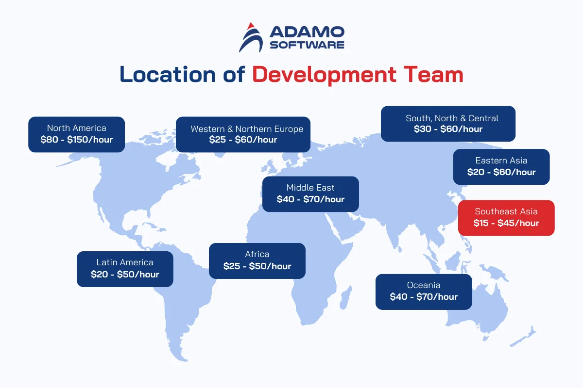 education management software development team | Adamo Software education-management-software-4