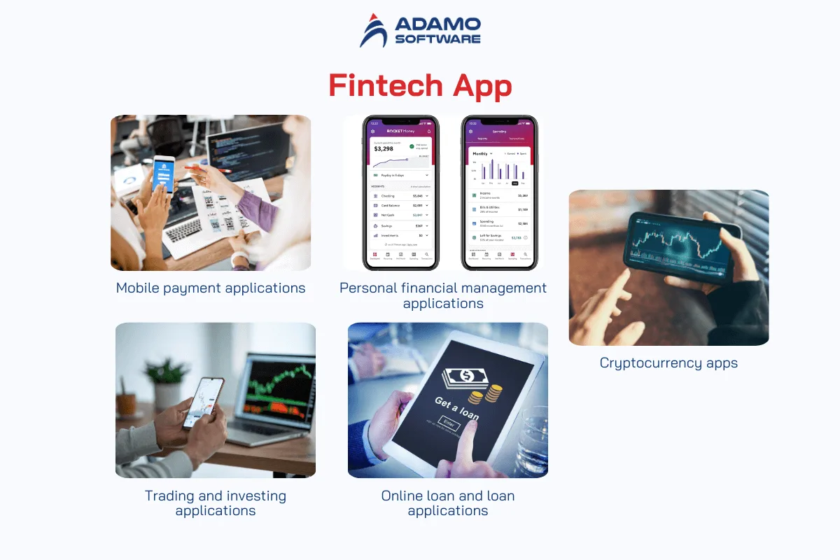 fintech app ideas | Adamo Software ideas-for-an-app-5