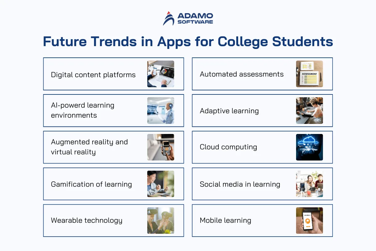 future trends in apps for college students | Adamo Software app-ideas-for-college-students-5