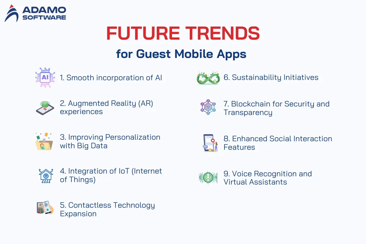 future trends of guest mobile apps | Adamo Software hotel-guest-app-3