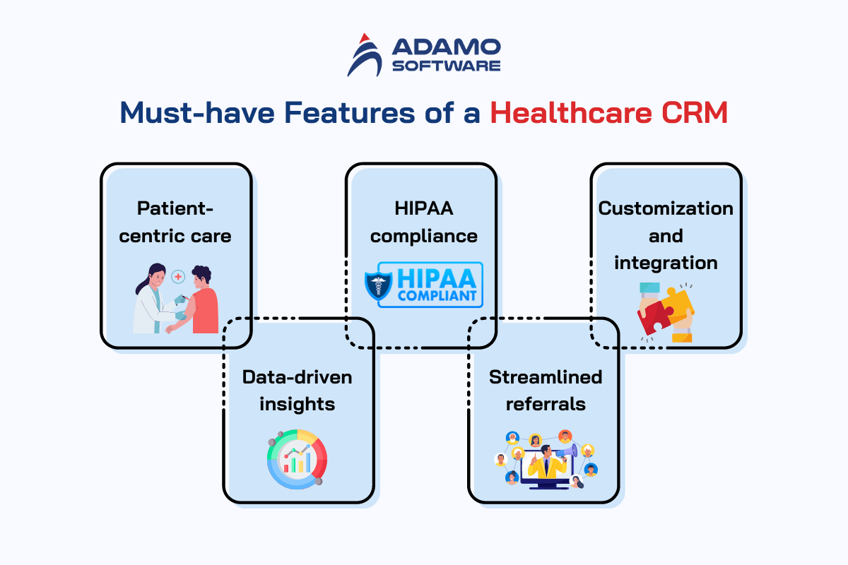 healthcare-crm-2