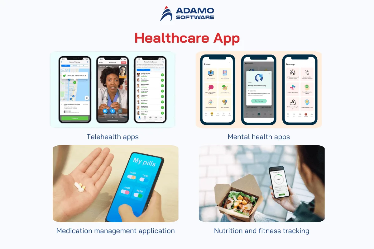 healthcare app idea | Adamo Software ideas-for-an-app-2