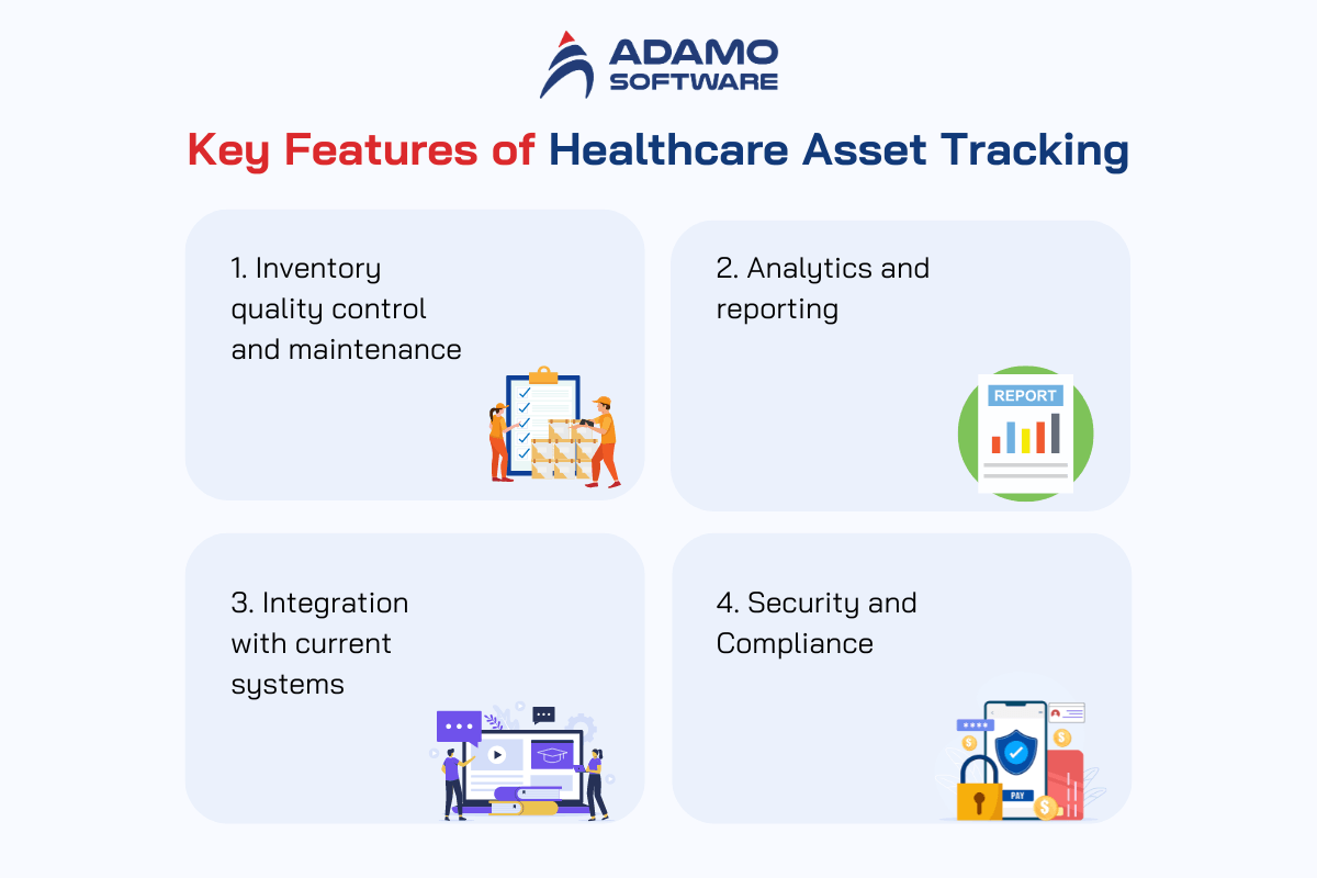 healthcare-asset-tracking-2